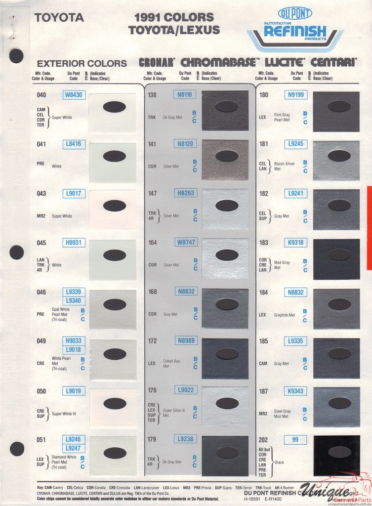 1991 Toyota Paint Charts DuPont 1